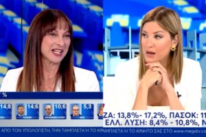 Ευρωεκλογές: Στον αέρα έμαθε ο Νίκος Αναδιώτης ότι εκλέγεται ευρωβουλευτής - Η αντίδρασή του [βίντεο]