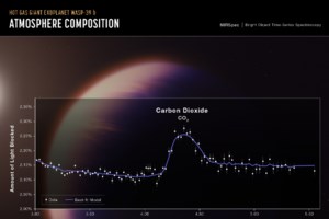 ΗΠΑ: Το διαστημικό τηλεσκόπιο James Webb κατέγραψε θεαματικές εικόνες από τον Ωρίωνα - εικόνα 2