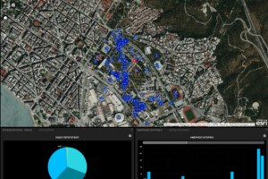 Panic Button: Επεκτείνεται σε ολόκληρη τη χώρα - Θα δίνεται πλέον σε κάθε θύμα ενδοοικογενειακής βίας ανεξαρτήτως φύλου