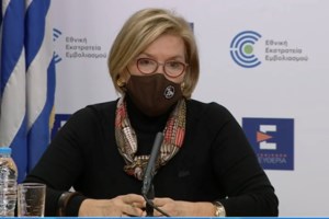 Νίκος Φίλης: Δέκα απαραίτητα μέτρα για το ασφαλές άνοιγμα των σχολείων - εικόνα 2