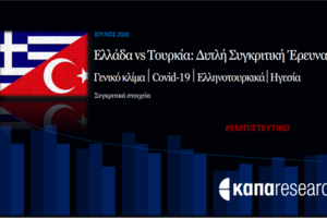 Ο μουεζίνης Οσμάν Ασλάν πέθανε από ανακοπή καρδιάς μέσα στην Αγιά Σοφιά