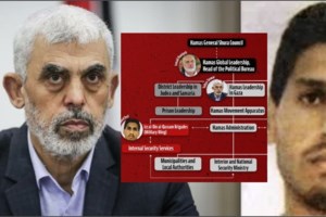 "Βόμβα" από τους New York Times: Ο Χαμενεΐ έδωσε εντολή στο Ιράν για άμεσο χτύπημα στο Ισραήλ - εικόνα 4