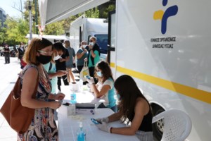 Προειδοποίηση Χαρδαλιά: Το lockdown στην Κοζάνη κρούει τον κώδωνα του κινδύνου για όλη τη χώρα