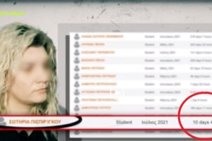 Πάτρα: Συγκινεί ο ιερέας που στόλισε τον επιτάφιο με τη φωτογραφία της Τζωρτζίνας, της Μαλένας και της Ίριδας - εικόνα 3