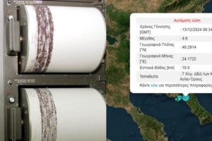 Παπαζάχος για σεισμούς στο Άγιο Όρος: "Δεν αποκλείεται να δούμε ένα 5,2, ένα 5,7 ή ένα 6 Ρίχτερ" [βίντεο]