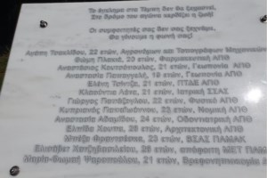 Θεσσαλονίκη: Επεισόδια με μολότοφ και δακρυγόνα στο ΑΠΘ - Δύο προσαγωγές