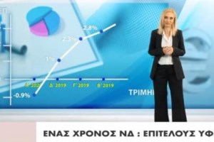 Προετοιμασία νέου τοπίου στην ιδιωτική εκπαίδευση - Διάλογος του υπουργείου Παιδείας με τους φορείς - εικόνα 3