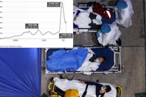 Τζανάκης: Η Ομικρον 2 είναι σε έξαρση - Ποια είναι τα συμπτώματα, πώς εκδηλώνεται