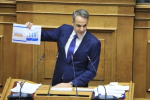 Προϋπολογισμός: Πρωτογενές πλεόνασμα 12 δισ. στο 11μηνο - Αυξημένα έναντι του στόχου τα φορολογικά έσοδα - εικόνα 2