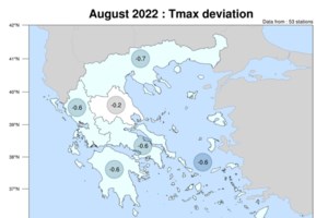 Καλοκαίρι 2022: Γιατί ήταν ζεστές οι ελληνικές θάλασσες τον Αύγουστο - Ποιες περιοχές χτύπησαν "κόκκινο"