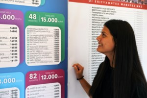 Βάσεις 2021: Για fake news, ψέματα, λαϊκισμό και αδιαφορία κατηγορεί τον ΣΥΡΙΖΑ το Υπ. Παιδείας - εικόνα 2