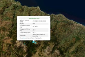 Σεισμοί μικρής έντασης στη Δυτική Αττική - Για πολύ περιορισμένη δράση στο ενεργό ρήγμα της Φυλής κάνει λόγο ο Παπαδόπουλος