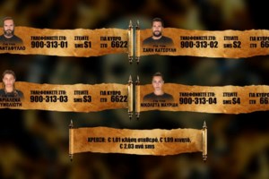 Survivor Spoiler 19/5: Αυτή η ομάδα κερδίζει σήμερα το αγώνισμα επικοινωνίας