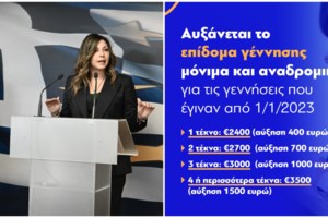 Πάρτι φοροδιαφυγής: Πάνω από... 150.000 καταγγελίες σε ΑΑΔΕ και appodixi - "Μπόνους" από 100 έως 3.000 ευρώ - εικόνα 2