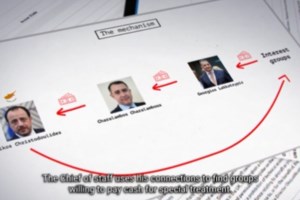 Η Φον ντερ Λάιεν στην Πράσινη Γραμμή στη Λευκωσία: "Πολύ συγκινητική επίσκεψη" - Προτεραιότητα η διαρκής λύση