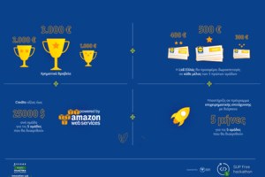 Η LIDL ΕΛΛΑΣ "κορυφαίος εργοδότης" σε Ελλάδα και Ευρώπη για 5η συνεχόμενη χρονιά - εικόνα 2