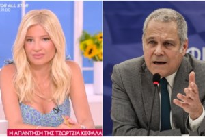 Μπλόκο στον λογαριασμό του Θάνου Τζήμερου έβαλε το Twitter - εικόνα 2