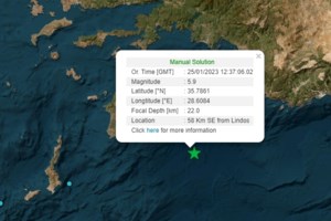 Σεισμός στο Ιράν: Τουλάχιστον 3 νεκροί, πάνω από 800 τραυματίες [εικόνες]