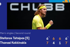 Αυστραλιανό Open: Ακλόνητο φαβορί ο Τσιτσιπάς