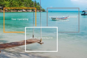 Ανησυχία από τη χρεοκοπία του γερμανικού FTI: 7.500 επισκέπτες βρίσκονται αυτή τη στιγμή στην Ελλάδα, χρέη 1,8 εκατ. σε ξενοδοχεία