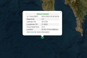 Γεράσιμος Παπαδόπουλος για σεισμούς: Δεν έχουμε περάσει την "κόκκινη γραμμή" κινδύνου - εικόνα 2