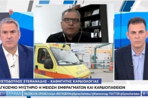 Ποιοι δεν πρέπει να μείνουν σπίτι- Απαντά ο καρδιολόγος Γιώργος Σταυρουλάκης - εικόνα 2