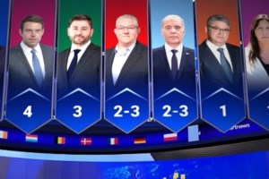 H απόλυτη έκπληξη στην Κύπρο μετά το exit poll: O Tik Toker Φειδίας στην τρίτη θέση