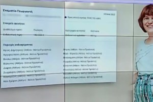 Κιβωτός του Κόσμου: Τιμολόγια και αποδείξεις σε κάδους έξω από τη  δομή στην Καλαμάτα - Εικόνες - εικόνα 5