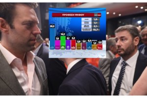 Νέα "βόμβα" στον ΣΥΡΙΖΑ: Ετοιμάζουν έξοδο πέντε βουλευτές και χάνει τη θέση της αξιωματικής αντιπολίτευσης - εικόνα 5