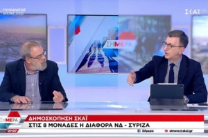 Ηλιόπουλος: Να σταματήσει η κυβέρνηση να επιδοτεί την αισχροκέρδεια - Εδώ και τώρα επανακρατικοποίηση της ΔΕΗ