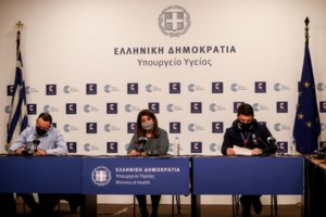 Κορονοϊός: Τι ισχύει από σήμερα σε όλη τη χώρα - Ποιες περιοχές μπαίνουν στο "βαθύ κόκκινο" και ποιες παραμένουν - εικόνα 2