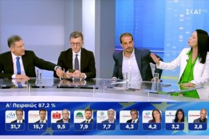 Ευρωεκλογές 2024: Τα μεγάλα ονόματα που έμειναν εκτός Ευρωβουλής - εικόνα 12