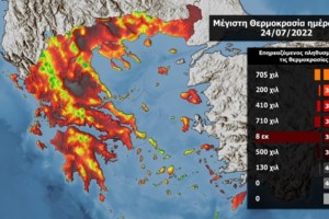 Αφόρητος καύσωνας: Εκτοξεύτηκε ο υδράργυρος στους 41,4 βαθμούς Κελσίου - Κόλαση ζέστης και τις επόμενες ημέρες - εικόνα 4