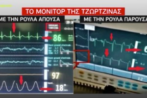 Πάτρα: Δασκαλάκης και Πισπιρίγκου ξεφαντώνουν στο καρναβάλι λίγους μήνες μετά τον χαμό της Μαλένας [βίντεο]