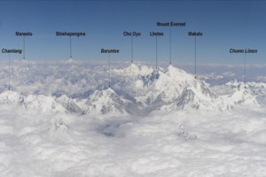 Δύο Ελληνες πάτησαν επικίνδυνη και απάτητη κορυφή στην Ινδία ύστερα από οκτώ χρόνια προσπαθειών