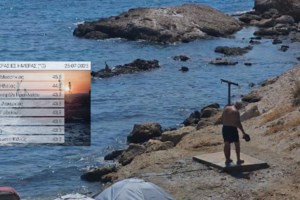 Τσατραφύλλιας: Επιμένει ο καύσωνας και το Σάββατο με 45άρια - Νέα θερμή εισβολή στις 6/8 - Στη ΜΕΘ με θερμοπληξία 15χρονος και 54χρονος