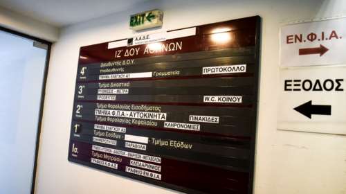 Παρατάσεις φορολογικών υποχρεώσεων λόγω κορονοϊού ανακοινώνει το ΥΠΟΙΚ