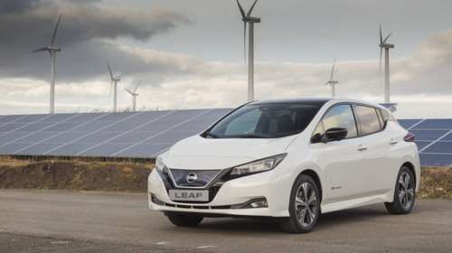 Η Nissan βάζει μπροστά τις μηχανές για το EV36Zero