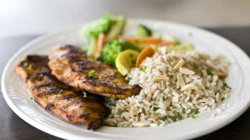 Νέα διατροφική πυραμίδα: Πώς μοιάζει ένα ημερήσιο πρόγραμμα 2.000 θερμίδων;