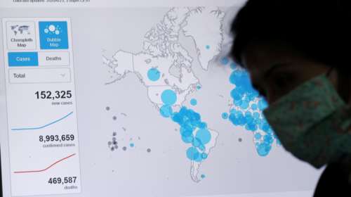 Κορονοϊός-ΠΟΥ: Ένα εμβόλιο ενδέχεται να κυκλοφορήσει έως τον Μάρτιο για τους ευάλωτους πληθυσμούς