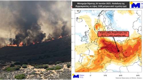 Καύσωνας και ακραία θερμική επιβάρυνση έως το Σάββατο - Σύσκεψη στο υπουργείο Πολιτικής Προστασίας