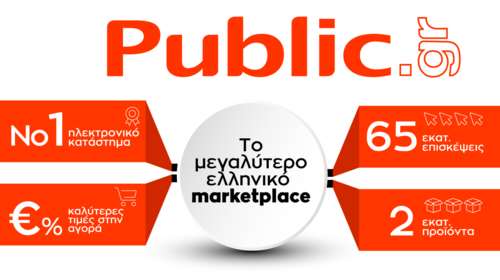 Public: Το Retail του μέλλοντος είναι ηλεκτρονικό