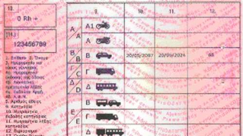 Ψηφιακά από σήμερα αιτήσεις και δικαιολογητικά για αντικατάσταση διπλώματος οδήγησης