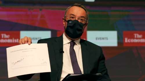 Σταϊκούρας: Χωρίς εισφορά αλληλεγγύης τα εισοδήματα του 2020 από μερίσματα και ενοίκια