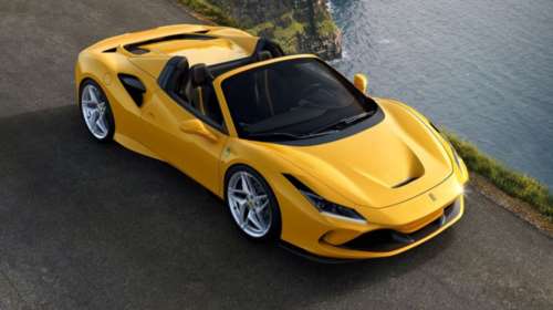 Αμιγώς ηλεκτρική Ferrari το 2025 - έρχονται 15 νέα μοντέλα