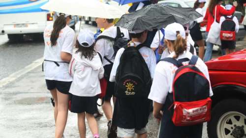Έρευνα του Meteo - Πόσο ασχολούνται οι νέοι με τα καιρικά φαινόμενα και τους κινδύνους - Τι γνωρίζουν και πόσο ενδιαφέρονται οι μαθητές