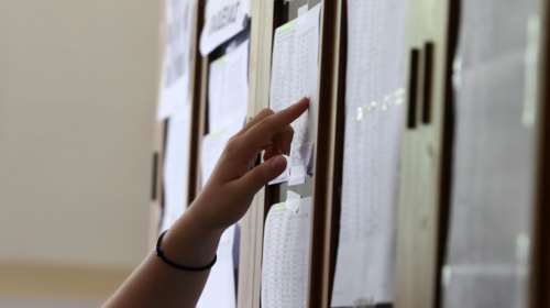 Κόπτσης για Πανελλήνιες 2023: Στόχος μέχρι τέλος Ιουλίου να έχουμε τις βάσεις εισαγωγής