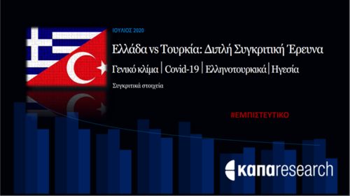 Κάπα Research: Το 55% των Τούρκων έχει αρνητική άποψη για τον Ερντογάν - Μοιρασμένοι για την Αγιά Σοφιά