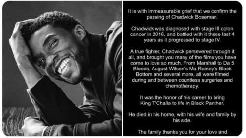 Τα posts με τα περισσότερα retweets για το 2020