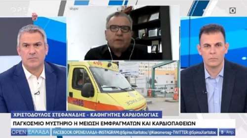 Παγκόσμιο &quot;μυστήριο&quot; η μείωση εμφραγμάτων εν μέσω της πανδημίας κορονοϊού [Βίντεο]